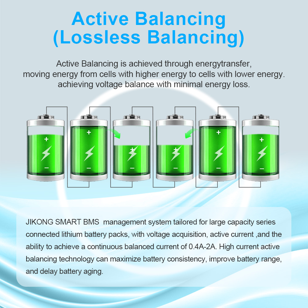 JIKONG JK BMS 4S 5S 6S 7S 8S L - Lithium Battery 12V review and price