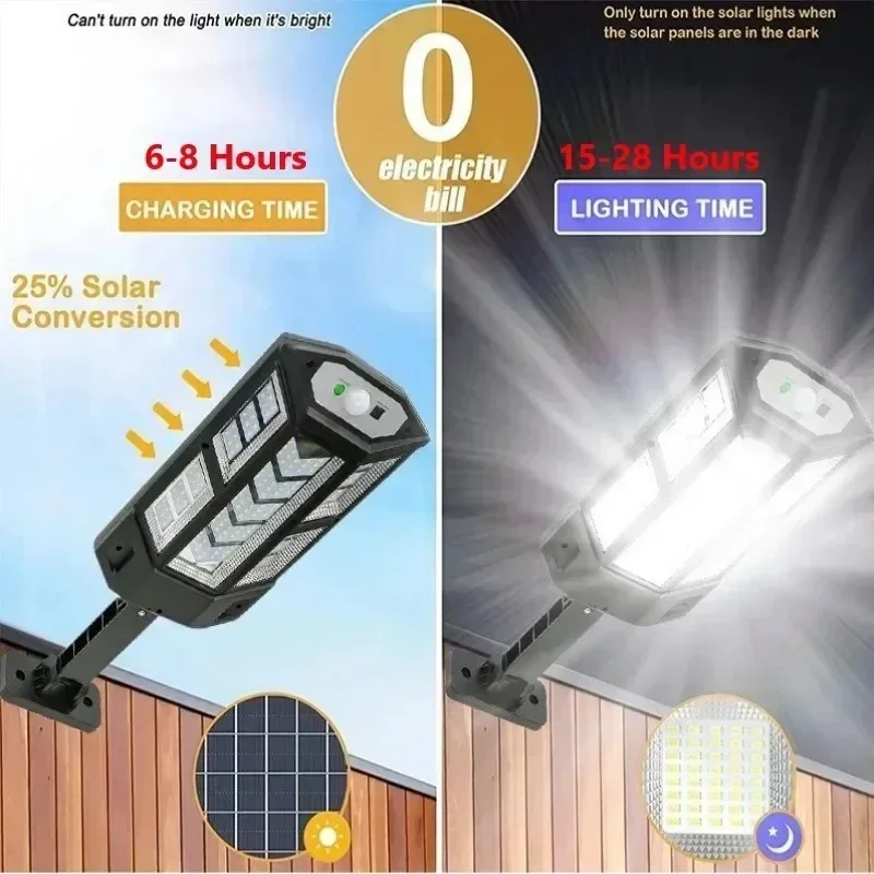 Newest Solar Lamp Powerful Out - Solar Lamp review and price