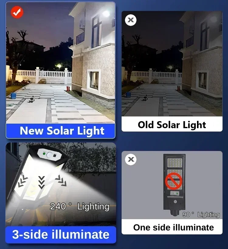 Newest Solar Lamp Powerful Out - Solar Lamp review and price