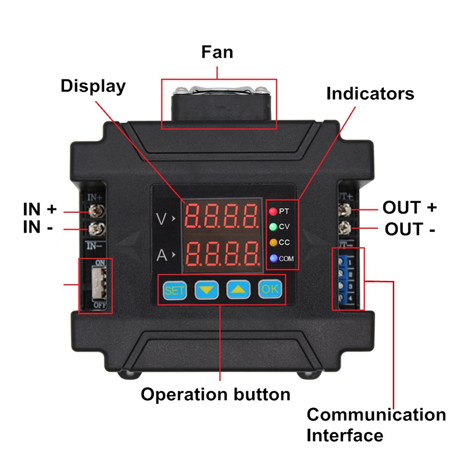 DPM8650-485RF 60V 50A Remote C - Charge Controller Solar review and price