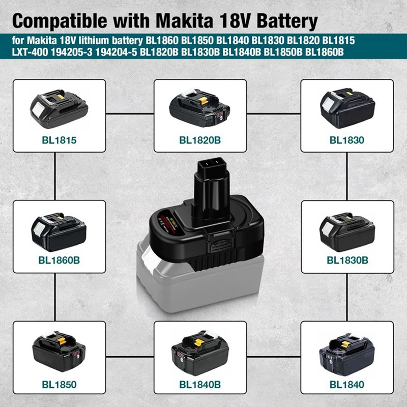Battery Adapter Use for 18V Li - Lithium Battery 12V review and price