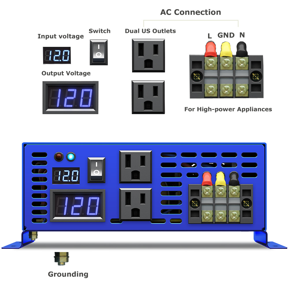 2026 Hot Sale WZRELB 3000W Car - Power Inverter review and price