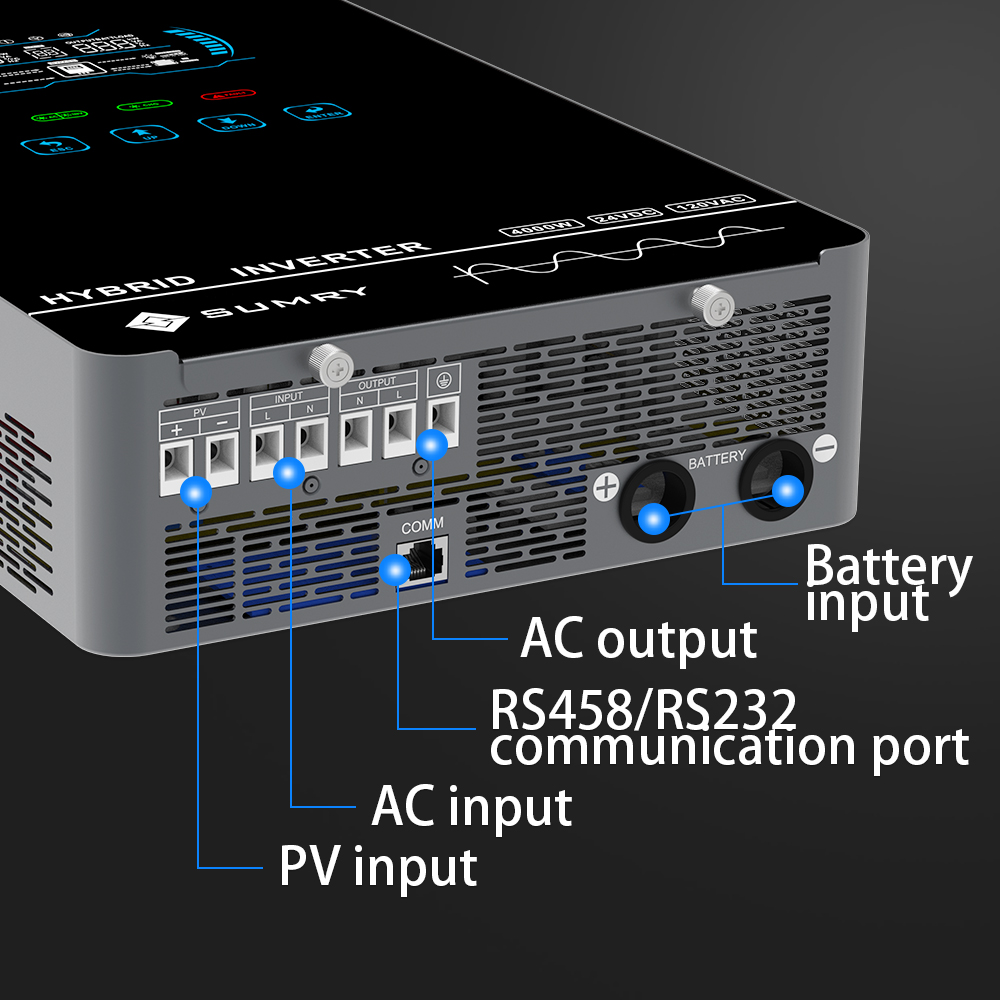 Sumry 4KW 120V Off Grid Solar  - Charge Controller Solar review and price