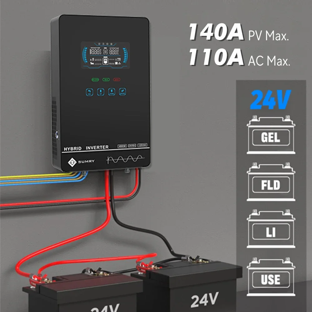 Sumry 4KW 120V Off Grid Solar  - Charge Controller Solar review and price