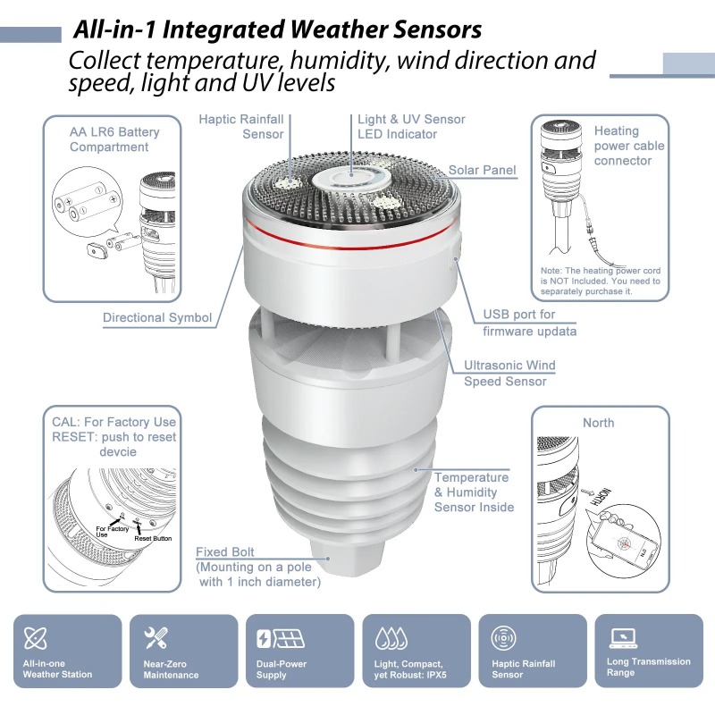 Ecowitt Wittboy Pro Weather St - Outdoor Power Station review and price