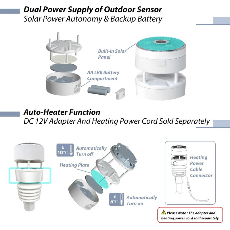 Ecowitt Wittboy Pro Weather St - Outdoor Power Station review and price