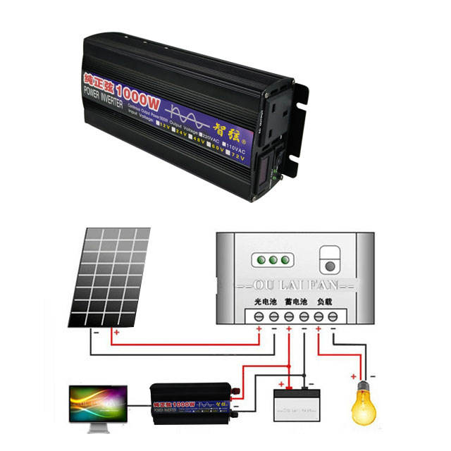 Pure Sine Wave Inverter 1000W  - Power Inverter review and price