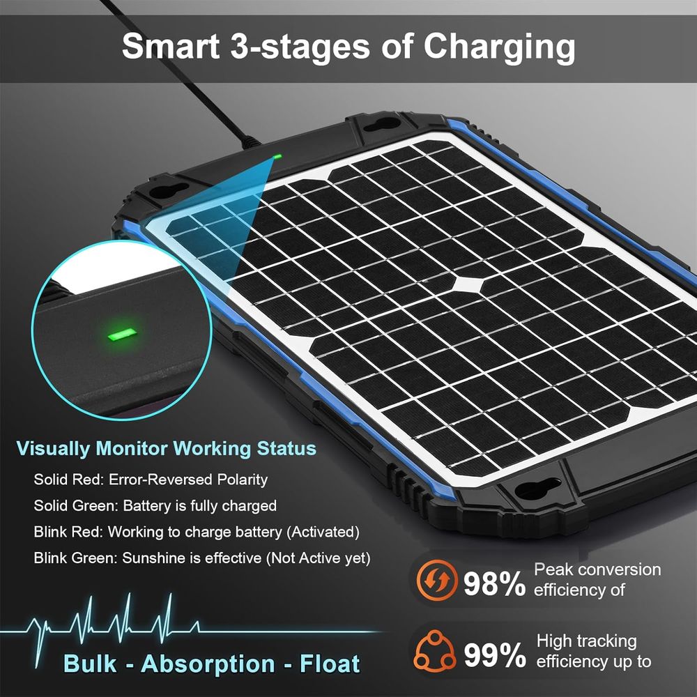 Waterproof 12W 12V Solar Batte - Solar Panel review and price