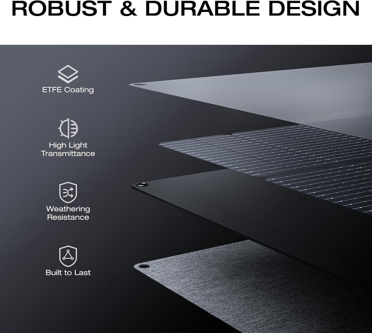 160 Watt Foldable Solar Panel  - Portable Power Station review and price