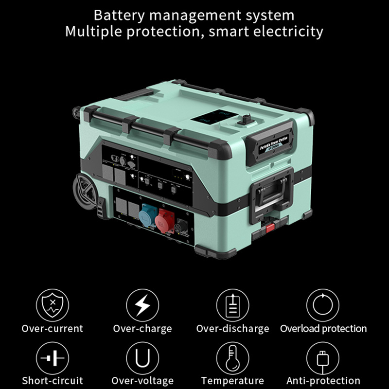 Smart Home 12000w Portable Ene - Portable Power Station review and price