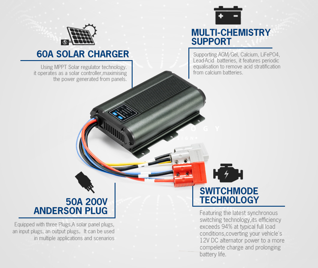 ATEM POWER Automatic 12V 60A C - Lithium Battery 12V review and price